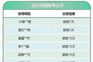 防守制胜！莱昂纳德15中8拿下17分3板2助 贡献5次抢断